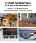 SolarSaga 100 Prime Bifacial DIY Solar Panel 100W Portable Solar Charger on van roof, balcony, and boat for flexible usage