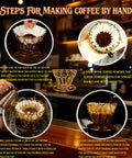 Steps for using Collapsible Outdoor Pour Over Coffee Dripper, Ultra Portable Stainless Steel Reusable Coffee Dripper For Hiking Camping Travel Home And Office, Fits Cake Filter And V60, Lightweight About 0.4 Lbs, Foldable Grab And Go Brew Gear displayed with step-by-step brewing instructions and images