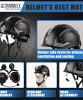 Hard Hat With Built-In Visor And Vented Design, 4-In-1 Protection Set, ANSI Z89.1, side view showing vents and ABS shell.