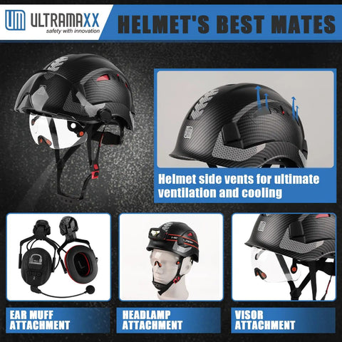 Hard Hat With Built-In Visor And Vented Design, 4-In-1 Protection Set, ANSI Z89.1, side view showing vents and ABS shell.