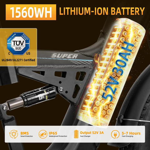 Close-up of 52V 30Ah battery on the 8000W Peak Dual Motor Electric Bike For Adults with specs and safety certifications.