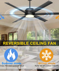 60 Inch Outdoor Ceiling Fan With Lights No Fuss Remote And App Control Dimmable Black Ceiling Fan With DC Motor And Aluminum Blades