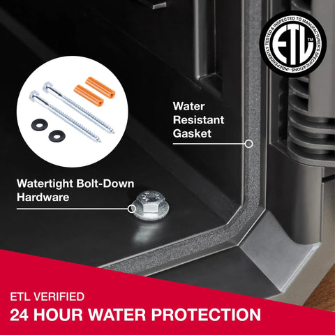 Beefy Fireproof And Waterproof Safe With Backlit Digital Keypad And Override Key showcasing waterproof gasket and bolt-down hardware.