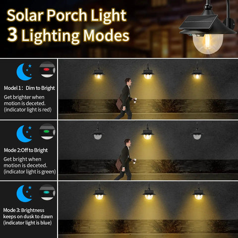 Diagram of Outdoor Solar Barn Light With Motion Sensor 3 Lighting Modes Waterproof Wall Mount Lantern demonstration