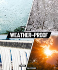 Weather-proof illustration showing conditions like rain, snow, frozen surfaces, and sun exposure.