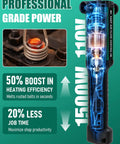 Heavy Duty 1500W 110V Induction Heater Bolt Removal Kit Featuring Four Coils And Slick Magnetic Tech To Rapidly Break Free Stuck Rusted Bolts Smooth As Pie For Garage Shop Work with visible coil and rusted bolt.