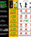 Infographic comparing Built Tough Adjustable Trolling Motor Stabilizer Bracket With Vertical Adjustment And Shock Absorption with other brands.