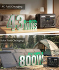 N1000 Portable Power Station 1024Wh 1800W Fast Charge to 80 Percent in 43 Minutes, 3000W P Boost, Solar Generator with UPS