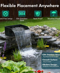 Waterfall Kit With 8 Inch Spillway 660 GPH Pump And Filter Cage in garden pond setting with stone surround.