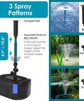 All In One Pond Fountain Kit With 550GPH Pump Three Spray Patterns Color LED And UV Light Easy Setup Outdoor Pond Filter System