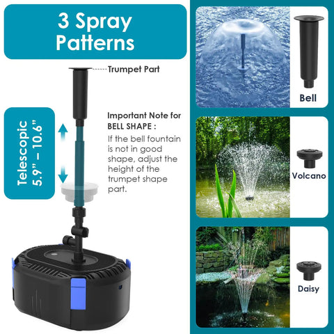 All In One Pond Fountain Kit With 550GPH Pump Three Spray Patterns Color LED And UV Light Easy Setup Outdoor Pond Filter System