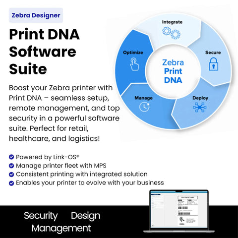 Badass Rugged ZT421 Thermal Transfer Printer For Shipping Labels Six Inch Wide At 203 Dpi With Color Touchscreen And Wireless Setup displayed with software integration features