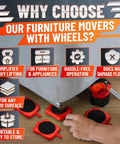 Furniture Movers With Wheels in use for heavy lifting, displaying benefits for furniture and appliance moving, floor safe design.