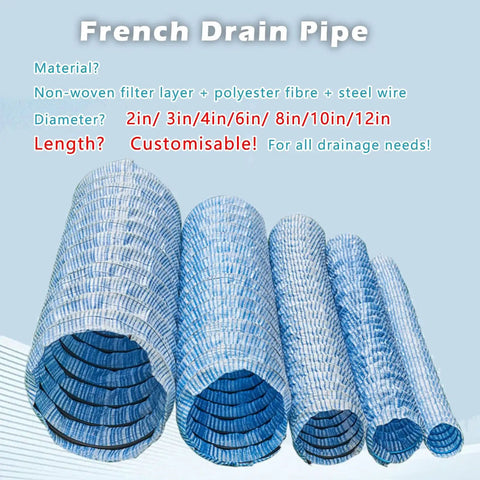 Frost-Resistant Perforated Drainage Pipe for French Drains No-Dig Solutions, various sizes, non-woven fabric, customizable lengths.