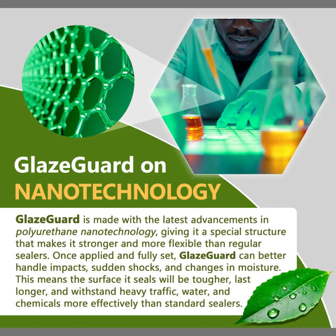 GlazeGuard Satin Porcelain And Ceramic Tile Sealer nanotechnology advancement showcase with scientist and molecular structure image