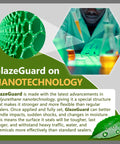 Tile And Grout Sealer With Clear Protective Finish advertisement, featuring nanotechnology and laboratory visuals, green color scheme.