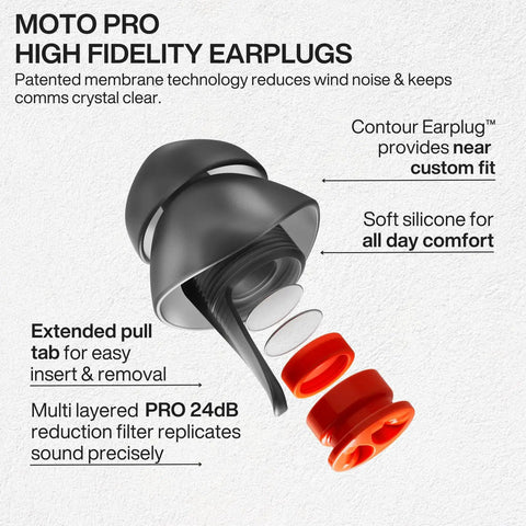 Exploded view of Moto Pro Motorcycle Ear Plugs For Wind Noise Reduction With High Fidelity Filter Reusable Ear Plugs Noise Canceling Up To 24dB