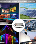 Top Shelf 320W Constant Current LED Driver Supply Delivering A Solid 54V Output With Rock Solid IP67 Protection And Hassle Free 3 In 1 Dimming, used in outdoor garden lighting.