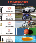 Cordless Tire Inflator With Pressure Gauge, Portable Air Pump for Car, Motorcycle, Bike, Ball, and Inflatable with 5 modes chart