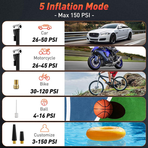 Cordless Tire Inflator With Pressure Gauge, Portable Air Pump for Car, Motorcycle, Bike, Ball, and Inflatable with 5 modes chart