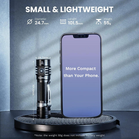 Rechargeable EDC Flashlight 1800 Lumen Output Beast Mode Bright Pocket Light next to smartphone, highlighting size comparison.