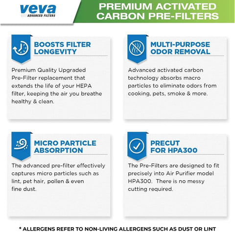 Precut Carbon Activated Pre Filters For HPA300 4 Pack Premium Dust Reduction features and benefits chart