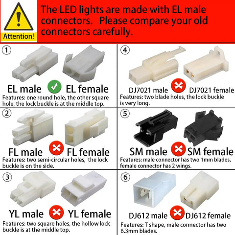 Diagram showing various connector types including EL, FL, SM, YL, and DJ612, with male and female versions detailed in labeled boxes.