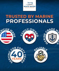 White Water Marine Hardware infographic highlighting American made, family-owned, marine-grade materials, 40 years of service, reliability.