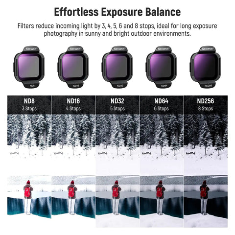 Drone ND Filter Set For DJI Flip And Lito X1 Drones Snap On Multicoated HD ND8 ND16 ND32 ND64 ND256 Plus CPL Polarizer Lens Filters Kit For Ultra Smooth Aerial Photos And Cinematic Video showing exposure stops from ND8 to ND256.