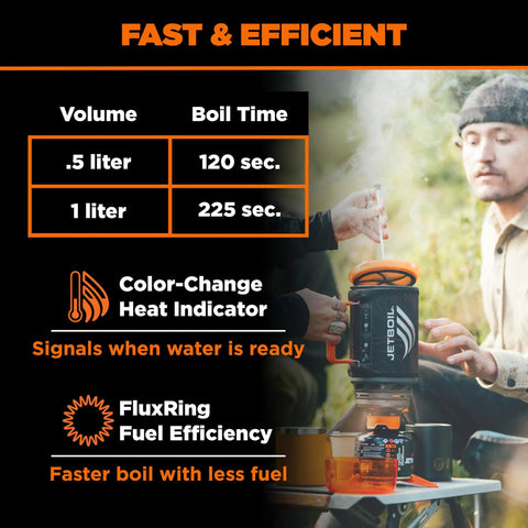 Flash Java 1.8L Portable Stove With Coffee Press for camping and backpacking, color-change heat indicator, efficiency features