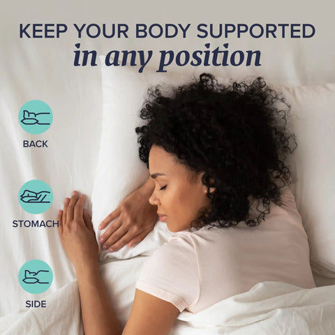 Memory Foam Firm Bed Pillows King Size 2 Pack Block Shaped Pillow For Side Sleepers And Back Sleepers Delivers Real Solid Support And Cushy Comfort For A Restful Night's Sleep. Woman sleeping on white pillow with back, stomach, side icons