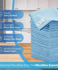 Stack of blue microfiber cloths with labels, kitchen background