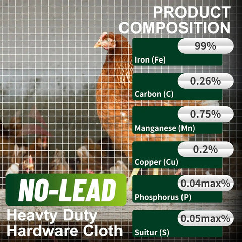 Real Deal 1/8 Inch Hardware Cloth 16 By 10 Feet 27 Gauge Hot Dip Galvanized Welded Wire Mesh with chicken, showing product composition.