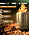 Smokeless Tabletop Fire Pit With Portable Pellet Stove burning, showing supported fuels: wood, pellets, fire-starts, cozy backyard setup.
