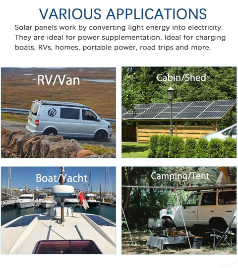 Image showing Flexible 200W Solar Panel Kit With Two 100W Monocrystalline Modules used on RV, shed, yacht, and tent