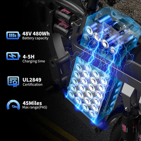 Illustration of the 48V 480Wh battery in 1200W Folding Electric Bike For Adults And Teens, 25 MPH Peak Power, features highlighted