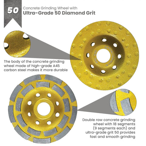 4.5 Inch Diamond Cup Wheel For Angle Grinders, 18 Diamond Segments, Seven Eighths Inch Arbor, heavy-duty grinding tool