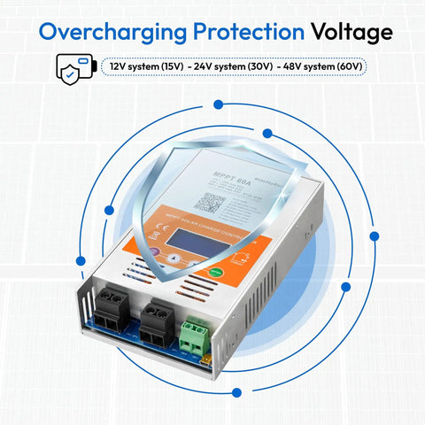 60A MPPT Solar Charge Controller V124 Upgraded For 12V 24V 48V Rigs with overcharging protection display