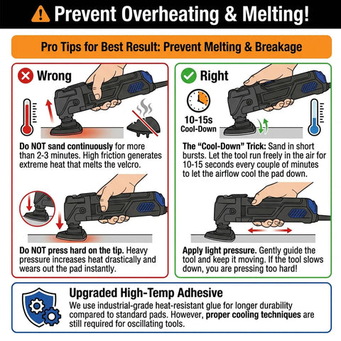 Instructional graphic showing proper use and technique to prevent overheating when using an oscillating sanding tool.
