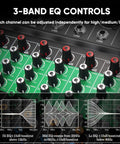 3-band EQ controls on 8 Channel DJ Audio Mixer With Reverb And Bluetooth Pro Grade Studio Quality Sound Console with USB Recording.