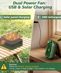 Camping Fan Battery Powered And Solar Powered Lightweight Portable Cordless Fan With Light 10000mAh Rechargeable showing solar and USB charging