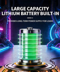 Heavy Duty 20800mAh Mini UPS Battery Backup For Network Routers And Cable Modems Keeps Your WiFi Running Solid Through Grid Snags With Rapid Recharge And Straight Plug Setup For Zero Drama Work From Home, showing a large capacity lithium battery.