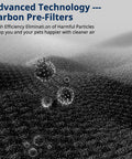 Three Pack HEPA Filter B Replacement for Air Purifiers with Activated Carbon Pre-Filters against harmful particles.