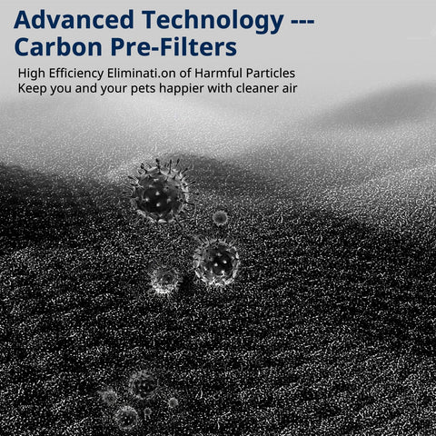 Three Pack HEPA Filter B Replacement for Air Purifiers with Activated Carbon Pre-Filters against harmful particles.