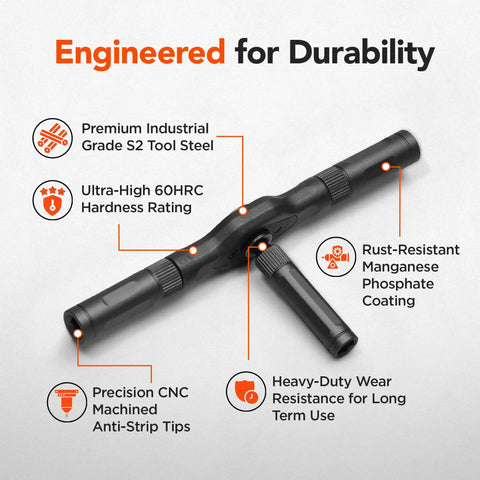 Magnetic Ratchet Screwdriver Set With Flexible Shaft And 42-In-1 Precision Bits, S2 Steel Multi-Bit Tool Kit durability features