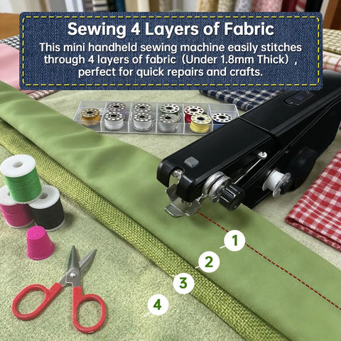 Grab And Go Cordless Handheld Sewing Machine For Beginners And Adults, sewing through multiple fabric layers, accessories visible.