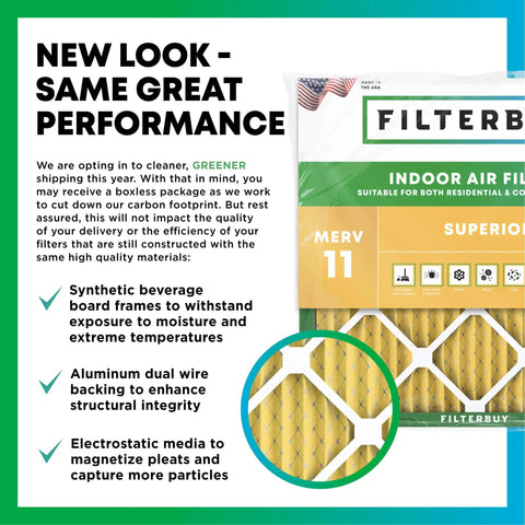 Pet Hair Busting MERV 11 Air Filter For 14x20x1 HVAC Systems packaging with electrostatic media description