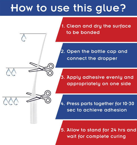 Instructional guide for Leather Glue For Purses And Furniture That Delivers Quick Dry Bond In Ten To Thirty Seconds, Clear, Waterproof After Full Cure