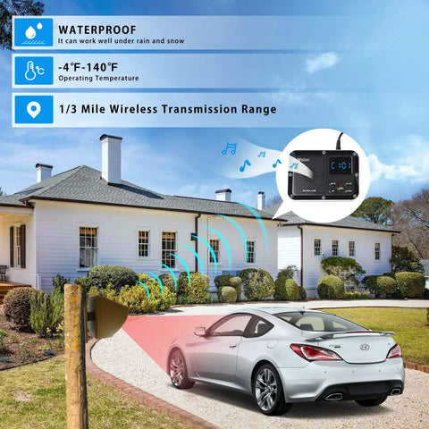 Wireless Driveway Alarm System With Outdoor Motion Sensor, 1800 Ft Range, alerts car entering driveway by house.