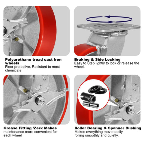 Heavy Duty Eight Inch Caster Wheels Set Of Four Polyurethane Swivel Casters With Six Thousand Pound Capacity close-up of wheel features
